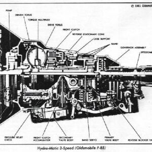 F85 Roto 5
